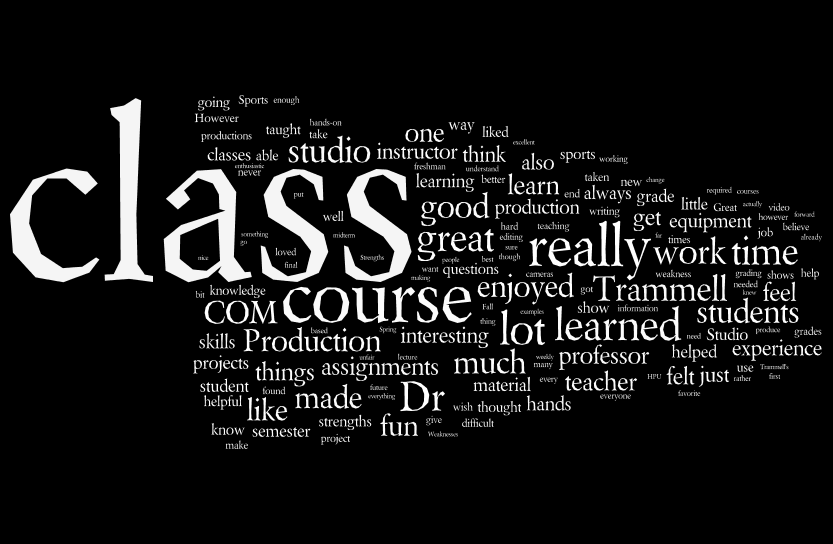 Word cloud of student comments, 2008-2014
